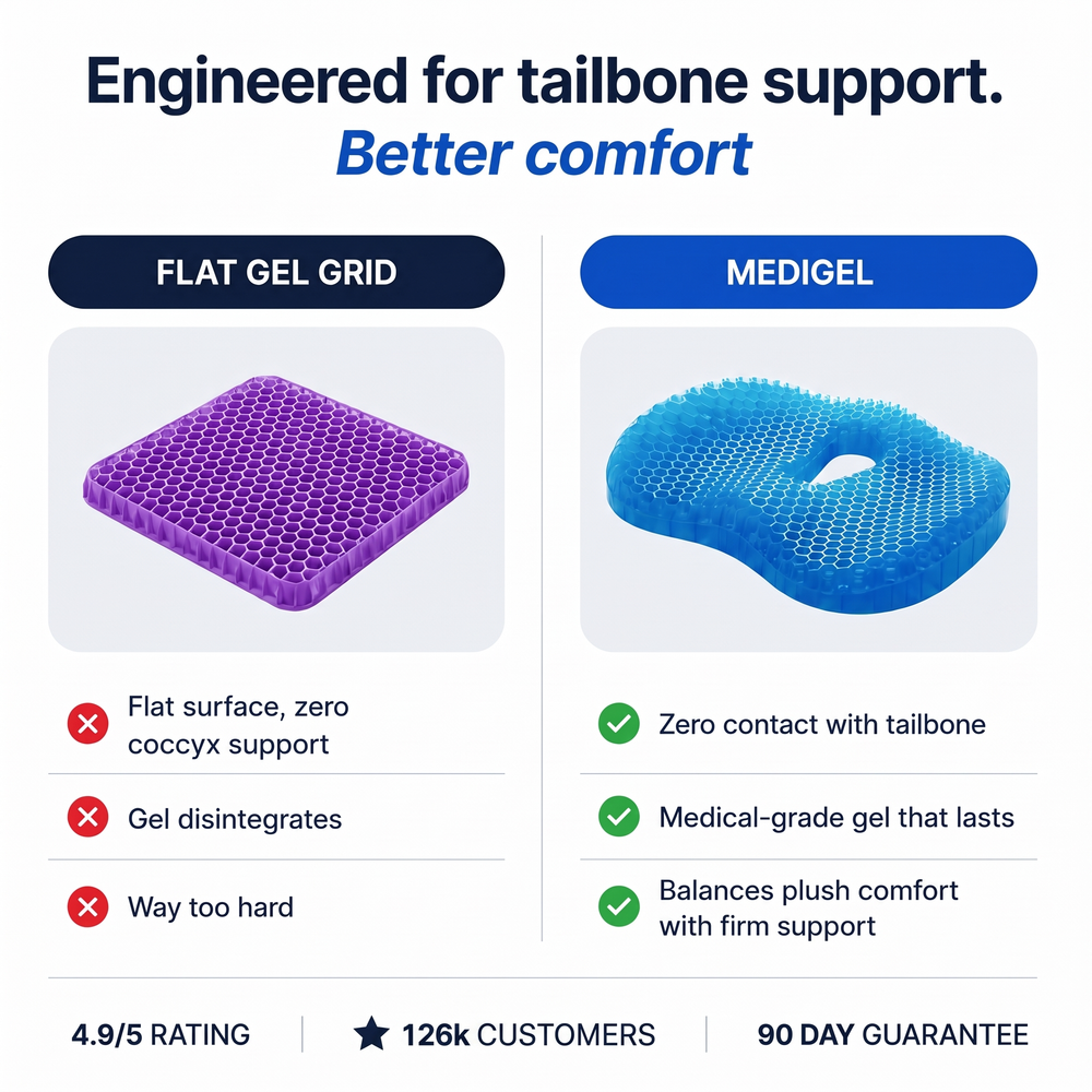 Vievanta Seat Cushion