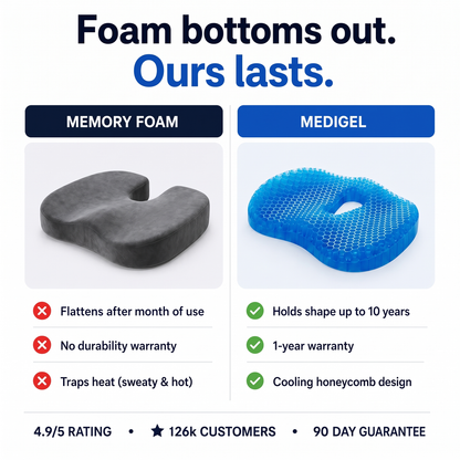 Vievanta Seat Cushion
