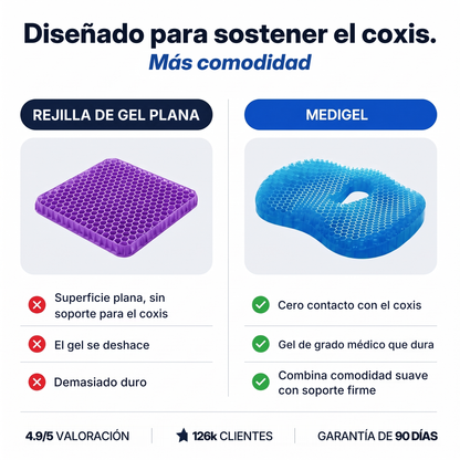 Cojín de asiento Vievanta