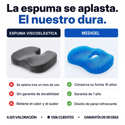 Cojín de asiento Vievanta